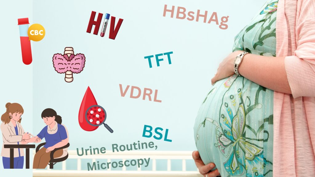ANC Profile Test In Pregnancy In Hindi