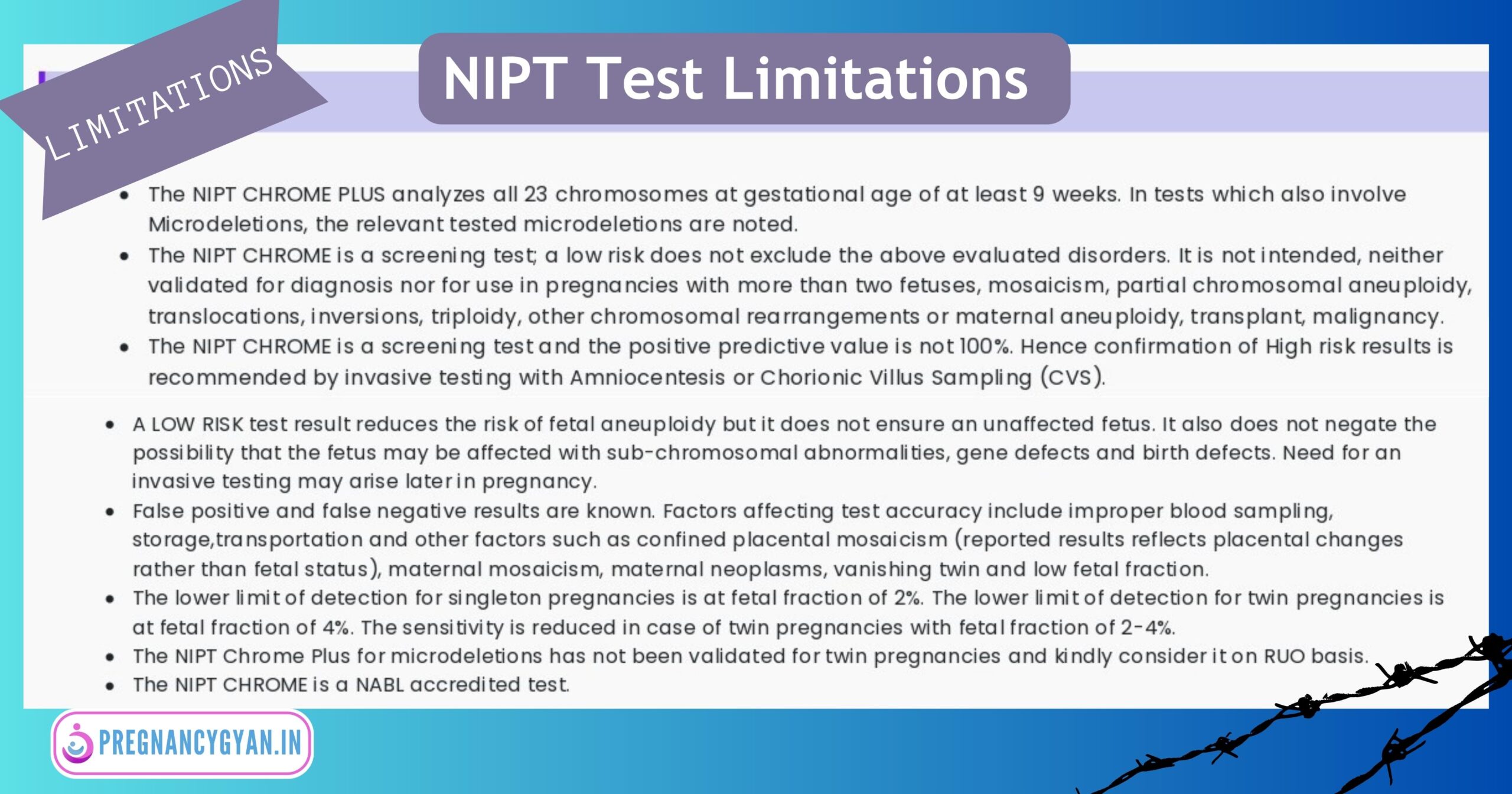 NIPT Test Limitations