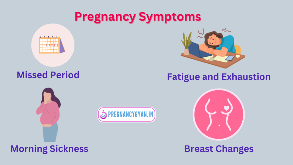 Early Pregnancy Symptoms