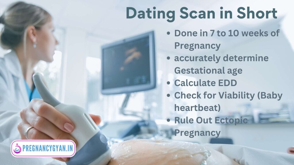 Dating Scan in Pregnancy in Short
