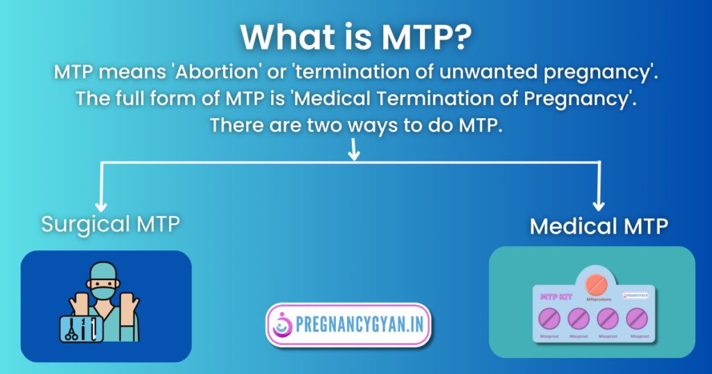 What is MTP