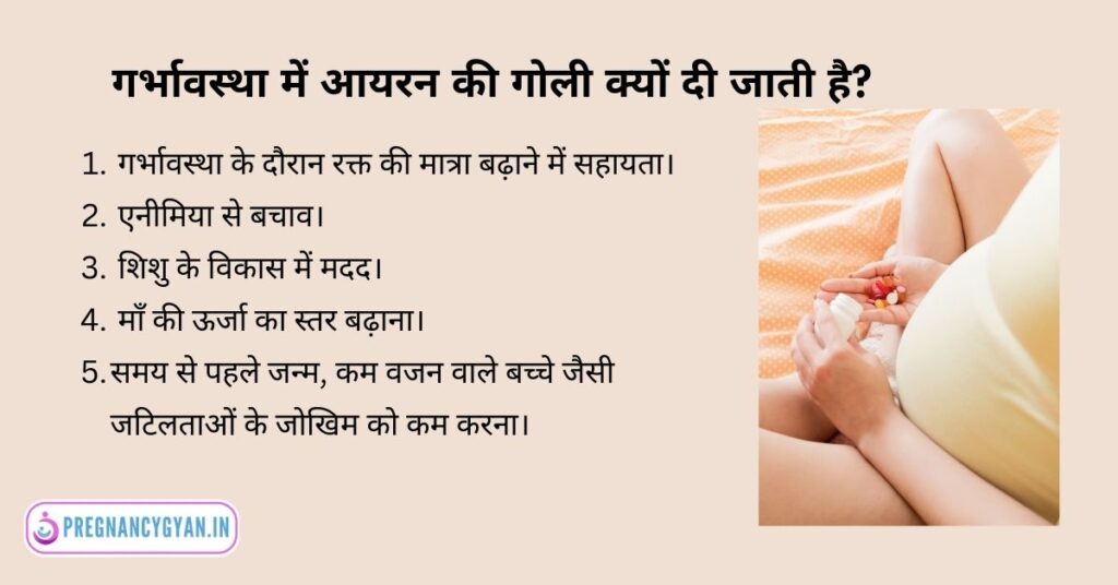 why iron tablet prescribed in pregnancy in hindi