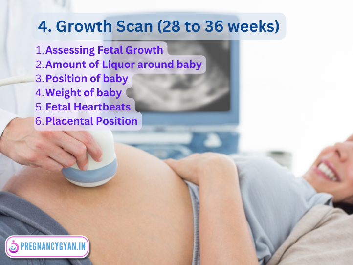 growth scan
