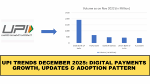 UPI Trends December 2025: Digital Payments Growth, Updates & Adoption Pattern