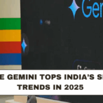 Google Gemini Tops India’s Search Trends in 2025