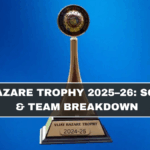 Vijay Hazare Trophy 2025–26: Schedule & Team Breakdown