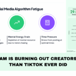Instagram Is Burning Out Creators Faster Than TikTok Ever Did