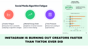 Instagram Is Burning Out Creators Faster Than TikTok Ever Did