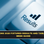 Six Nations 2026: Full Fixtures, Results, Table + Week-by-Week Match Guide (Updated)