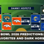 Super Bowl 2026 Predictions: Early Favorites and Dark Horses