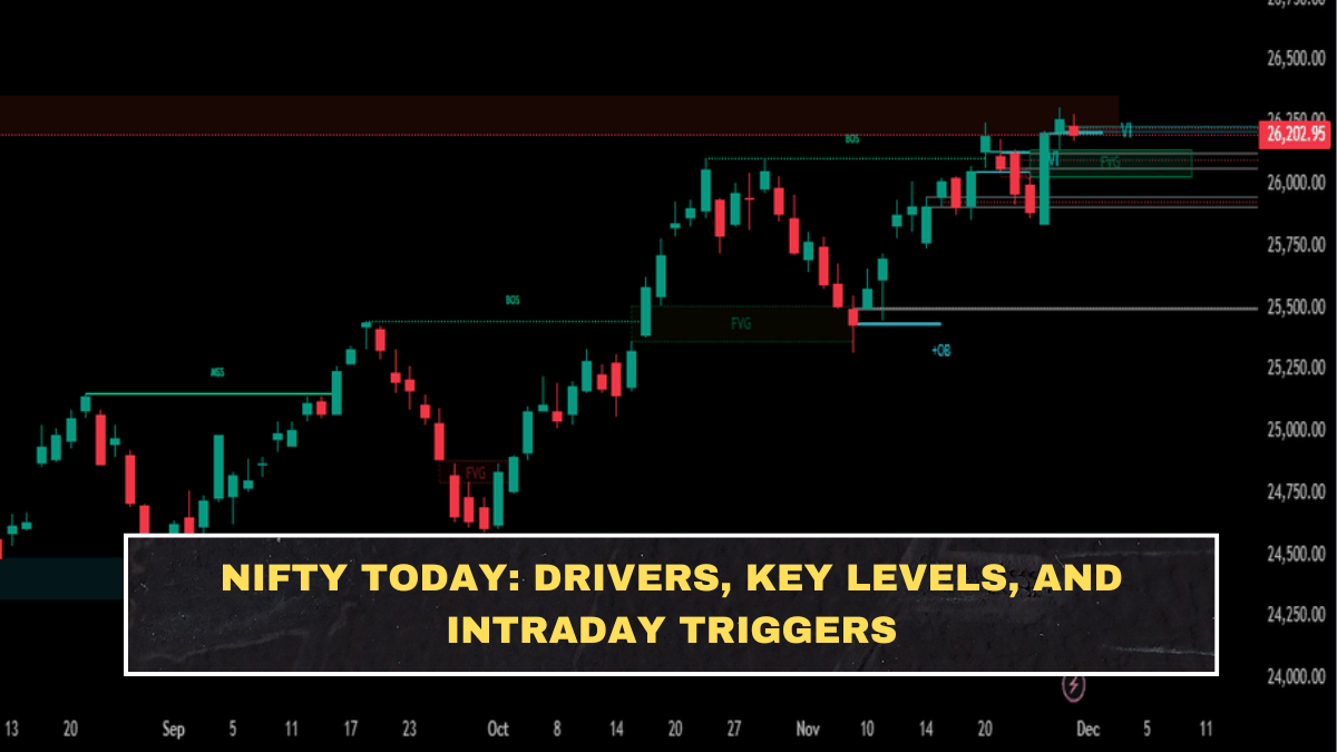 Nifty Today: Drivers, Key Levels, and Intraday Triggers