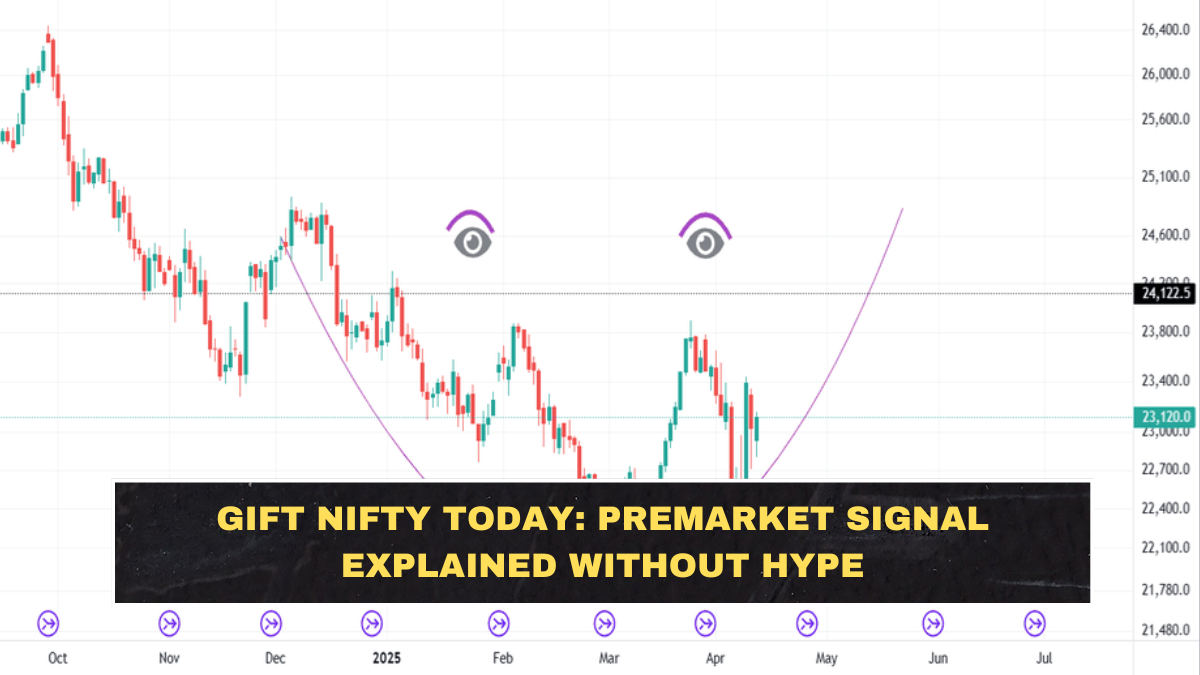 GIFT Nifty Today: Premarket Signal Explained Without Hype