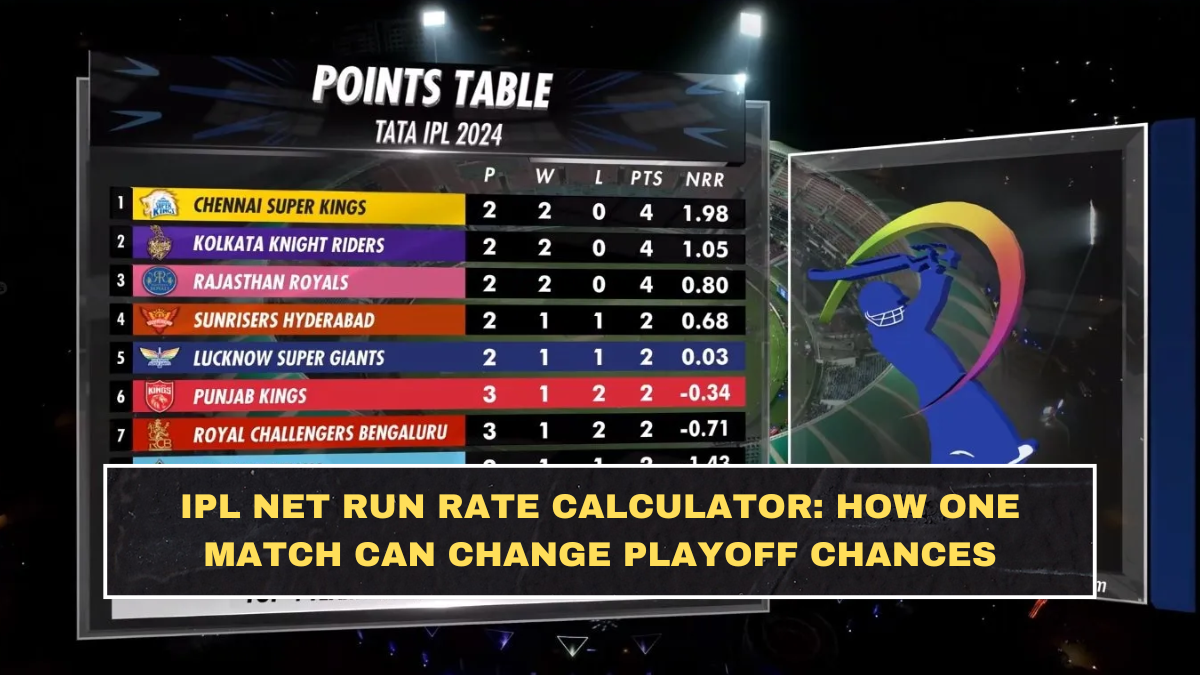 IPL Net Run Rate Calculator: How One Match Can Change Playoff Chances
